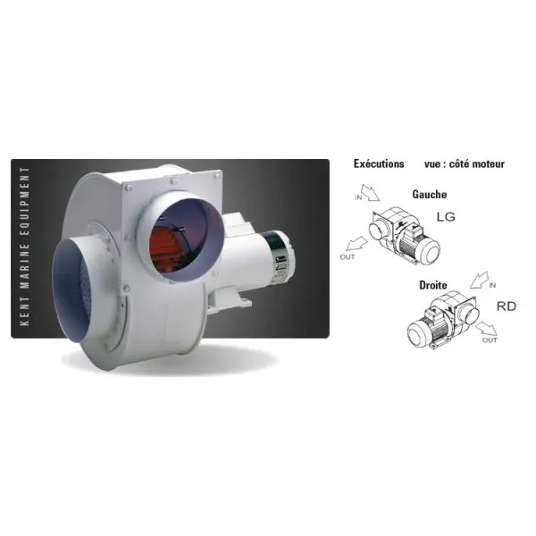 Gianneschi C302 ATEX centrifugal blower 230V white