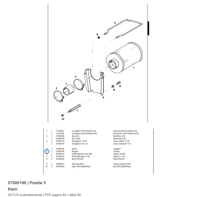 Vetus Klem - STM8196