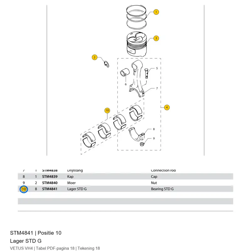 Vetus Lager STD G - STM4841